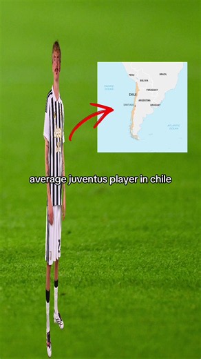 nick fits perfectly 👌🙂 #juventus #meme #chile #woltemade #footballtiktok