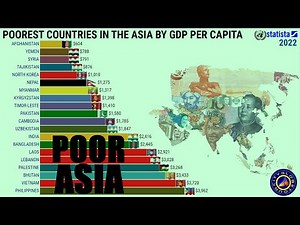 POOREST ASIAN COUNTRIES | GDP PER CAPITA (1960 - 2022)