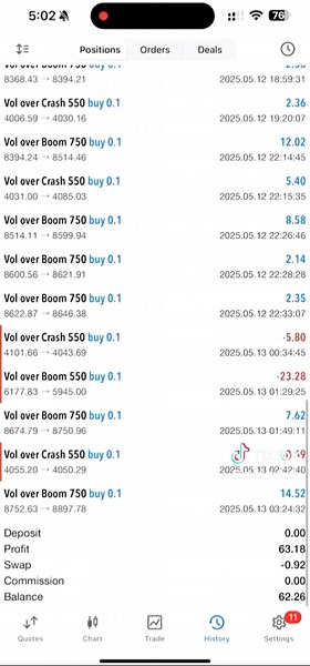 Unlocking the Power of Trading Bots for Forex