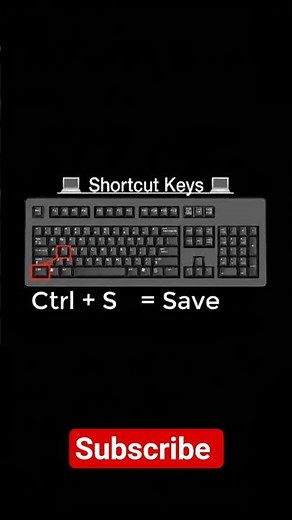 How to Use Ctrl C