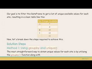Get Unique Values of a Column in Pandas DataFrame