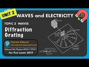 3H diffraction grating | Unit 2 Waves and Electricity | IAL AS/A Level Physics
