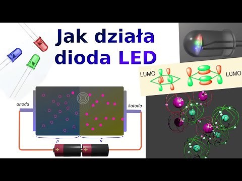 How an LED Works