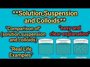solution,susupension and colloids | comparison | dialy life examples | clear concept