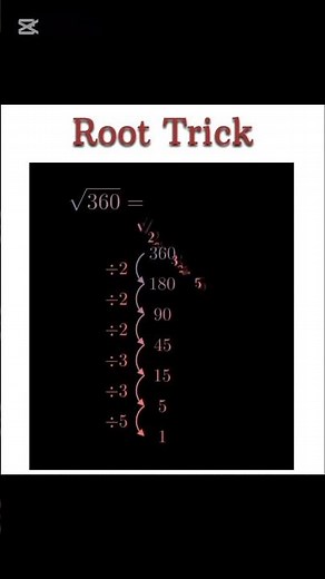 How to Simplify Square Roots Fast | The Prime Factorization Method 🧠✨