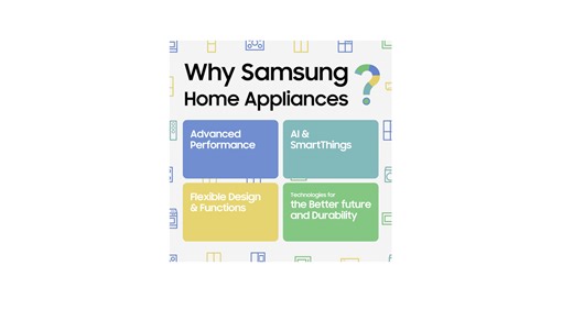Why Samsung Home Appliances? Four Reasons Why