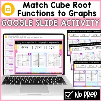 Match Cube Root Functions to Graphs  | Google Slides™