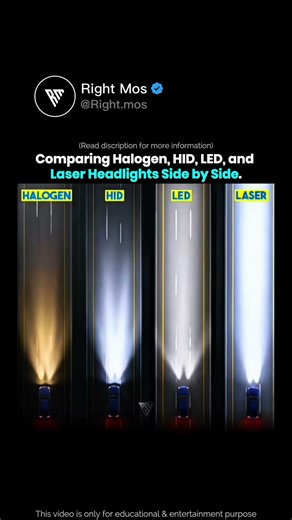 Beam Power Showdown !