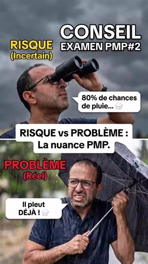 Que faire quand un risque se concretise ? #PMP #CAPM #Projectmanagement #risque #formation