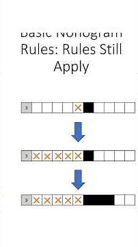 Basic Nonogram Rules: Full Math 🧩