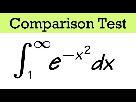 Why does the Gaussian integral converge? Comparison Test!
