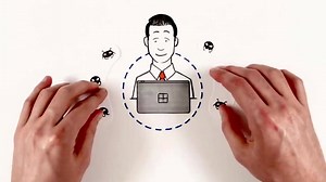 1.6K views · 5 comments | Warum das Upgrade auf Windows 10 Pro perfekt für kleine und mittelständische Unternehmen ist, erfahren Sie in diesem Video. | Microsoft in Business | Facebook