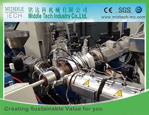 [Hot Item] Cutting-Edge Pipe Manufacturing Line for Efficient Water Systems