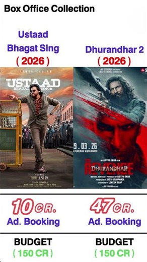 Dhurandhar 2 vs Ustaad Bhagat Singh Advance Booking Clash Box Office Collection Comparison 2026