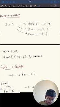 Substring in SQL | Day #51 #Shorts