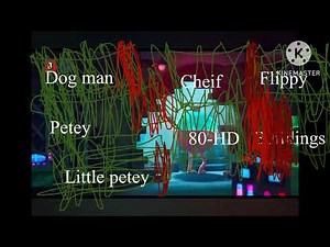 Dog Man (2025) Final Battle With Healthbars