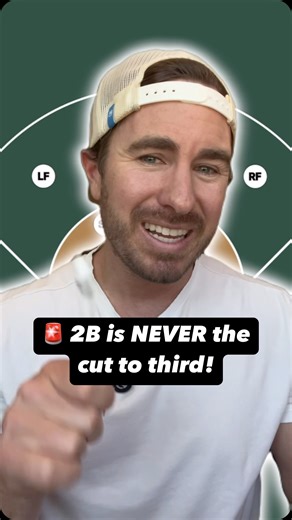 115K views · 6.4K reactions | The second baseman is never the...