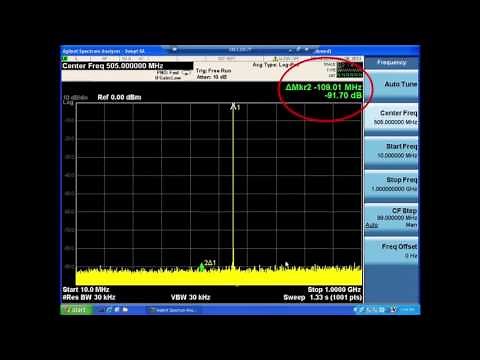 Wideband Multi-Tone Waveform Generation Demonstration w/ Keysight M8190A AXIe AWG