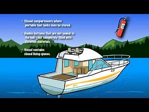 Fire Extinguishers 2.5