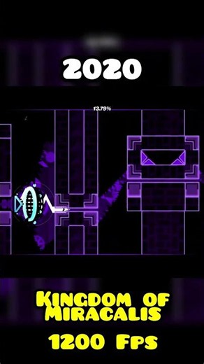 Hardest Impossible Level Evolution