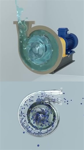 Centrifugal Pump Working Principle Explained | How Centrifugal Pumps Work