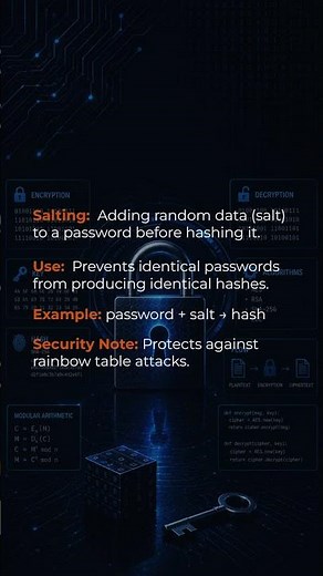Hash Functions Explained | SHA-256, SHA-3, bcrypt, Argon2 & Rainbow Tables