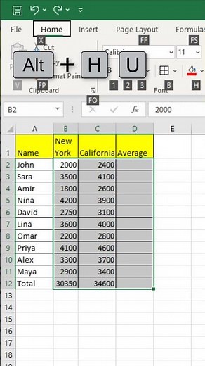 Keyboard Shortcuts to Calculate Average in Excel