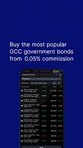Invest in GCC government bonds with Saxo and enjoy commissions starting from just 0.05%! Secure your financial future with the best rates in the market. All trading carries risk. | Saxo Bank MENA | Facebook