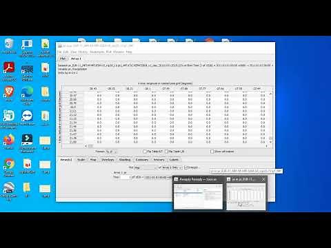 What is Rotated Coordinates in CORDEX NetCDF Data and How to Convert
