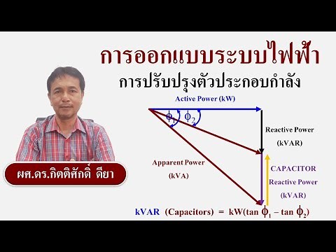 การออกแบบระบบไฟฟ้า การปรับปรุงตัวประกอบกำลัง
