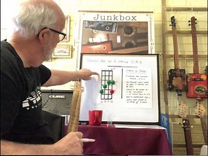 Cigar Box Guitar - Understanding 4 String Cigar Box Guitar Tunings