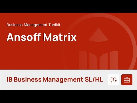 Ansoff Matrix [IB Business Management SL/HL]