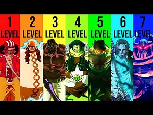 The 7 Levels of Haki In One Piece