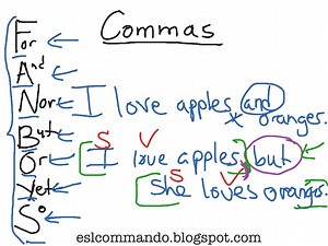 Commas - conjunctions