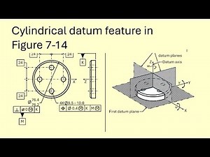 Establishing a datum reference frame with a cylindrical datum feature in Figure 7 14