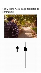 Useful Camera angles and movements Ideas 🎬 Follow @todayfilmmakers for the Latest Filmmaking Tutorials & Tips 🎥 ➡ @todayfilmmakers ➡ @todayfilmmakers ➡ @todayfilmmakers -@vibes_photography #filmmaking #videography #filmmakinglife #filmproduction #filmmaker | Today Film Makers