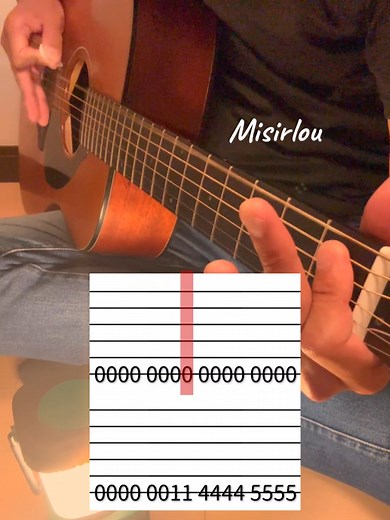 Learn Misirlou on Guitar - Quick & Easy Tutorial