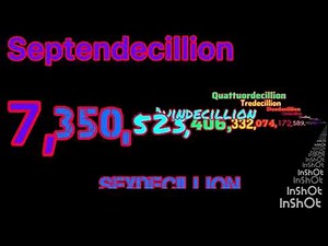 Numbers 0 to Octodecillion with sounds