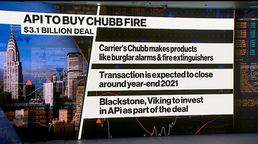 Why APi Group Made $3.1B Deal for Carrier’s Chubb