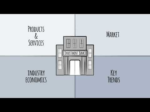 Investment Banking Industry - Introduction