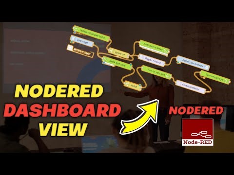 NODERED | Create Button and View Text In Dashboard NodeRed | NodeRed Dashboard