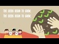 farmer-plants-the-seeds-kids-song-song-lyrics-nursery-rhymes-farming
