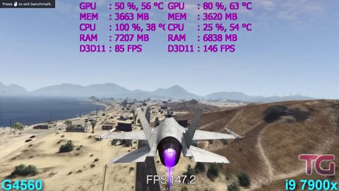 Pentium G4560 vs i9 7900x Test in 6 Games