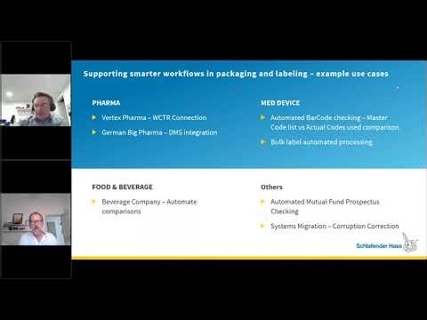 TVT Integration: Connect, Automate, Accelerate