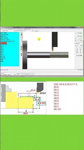 G92 Simple Threading Cycle | Threading operation | Fanuc