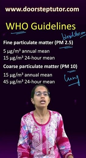 WHO Guidelines for Particulate Matter PM 2.5 and PM 10 | Environment | UPSC Prelims