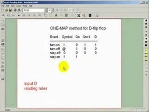 4-bit Johnson counter Design Overview