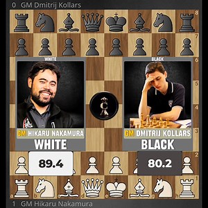 Hikaru's Most Explosive Game Ever, He Sacrifice His Bishop In 4th Move! | Nakamura vs Kollars - 2020 | Chess Infinity