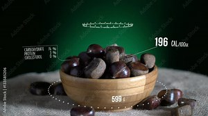 Infographic of Chestnut with vitamins, microelements minerals. Energy, calorie and component