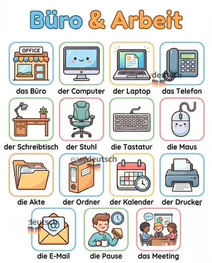 EinfachDeutsch01 | 🇩🇪✨ German Office Vocabulary Made Easy! From das Büro to das Meeting, these words are must-know for anyone working, studying, or preparing... | Instagram